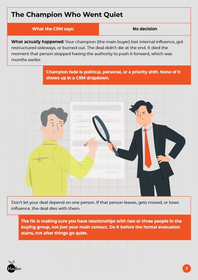 The Anatomy of a Deal That Almost Died ebook: page 3.
