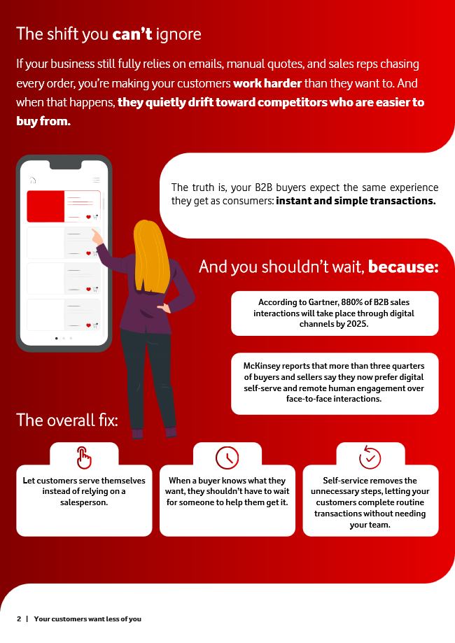 Your Customers Want Less of You ebook: page 2.